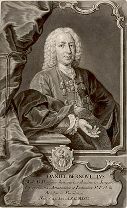 Daniel Bernoulli 001.jpg